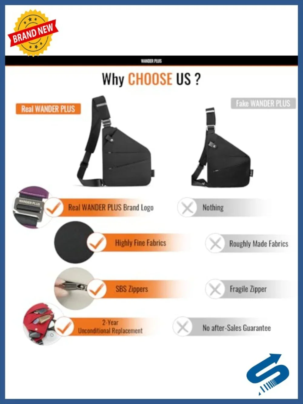Anti Theft Crossbody Travel Bag for Women Men Multi-Pocket Sling Bag Nylon